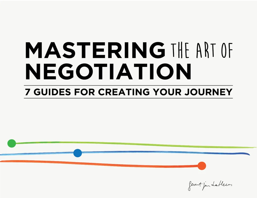 Cover of the book Mastering the Art of Negotiation, with the FP&P and RoutsLaeven logo