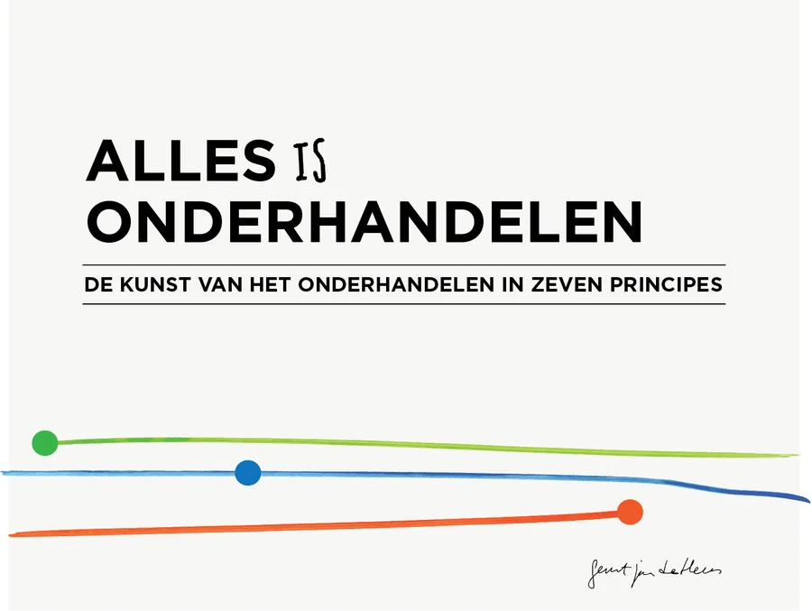 Omslag van het boek Alles is Onderhandelen, met het logo van FP&P en RoutsLaeven